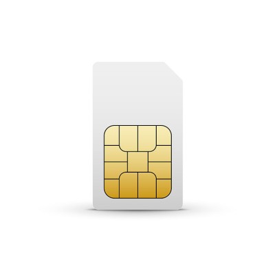 Ανανέωση Kάρτας sim M2M για συστήματα συναγερμού model A15